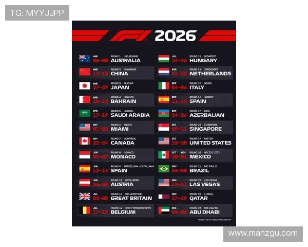 F1赛季最新动态：车队阵容调整与技术革新引发关注