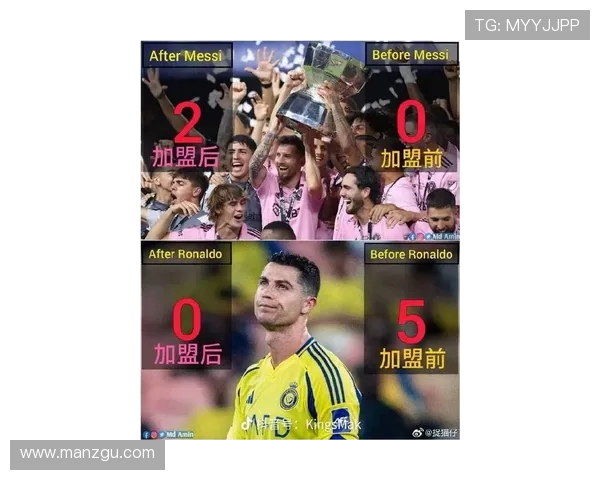 欧洲足坛震撼转会潮梅西加盟豪门球队C罗告别老东家开启新篇章